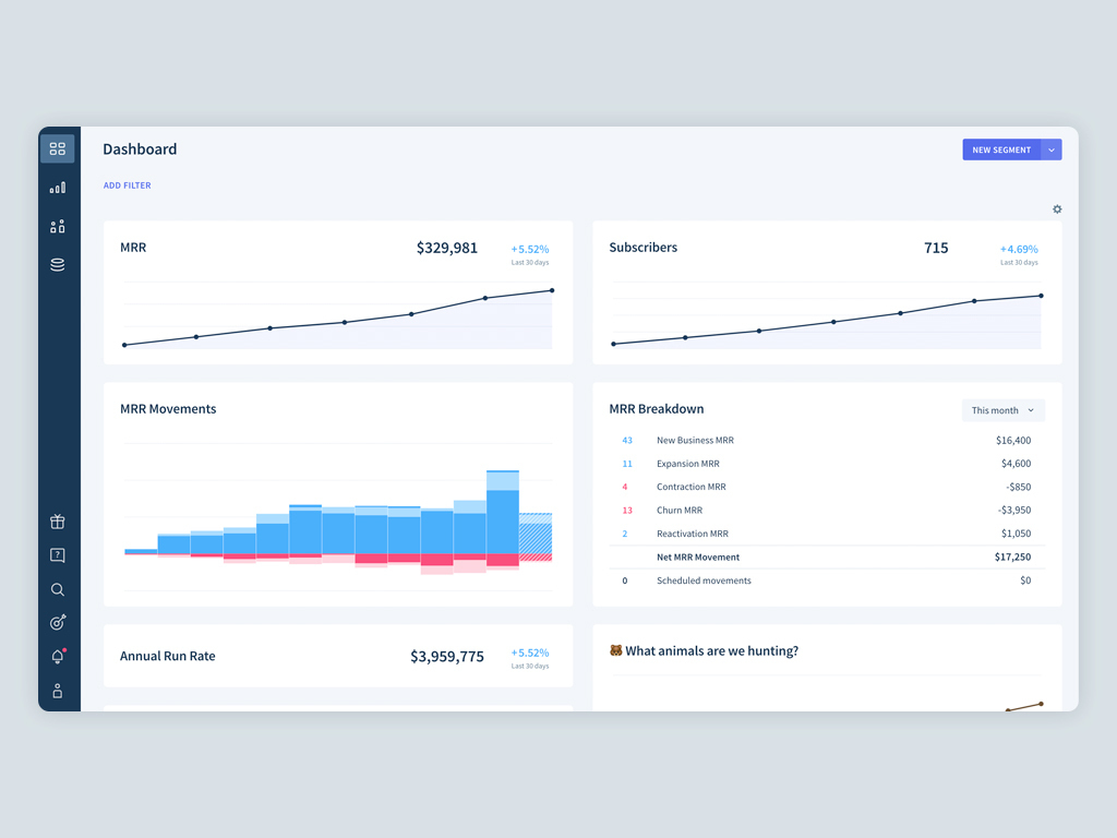 ChartMogul thumbnail 3